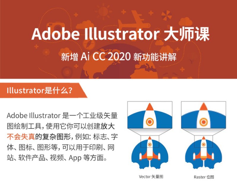 马丁的Adobe Illustrator大师课（全集） 10.3G